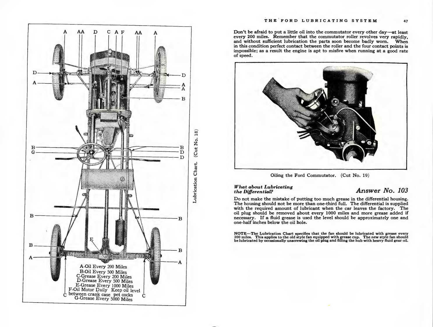 n_1924 Ford Owners Manual-46-47.jpg